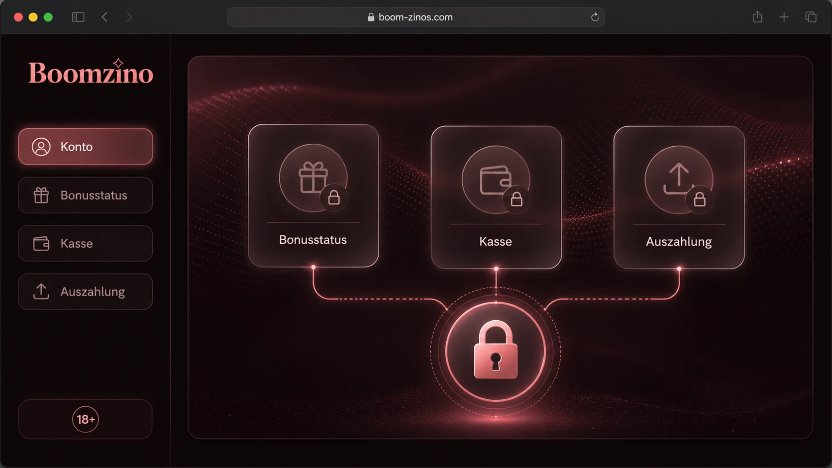 Login, Boni, Zahlungen und Auszahlungen im Kontext