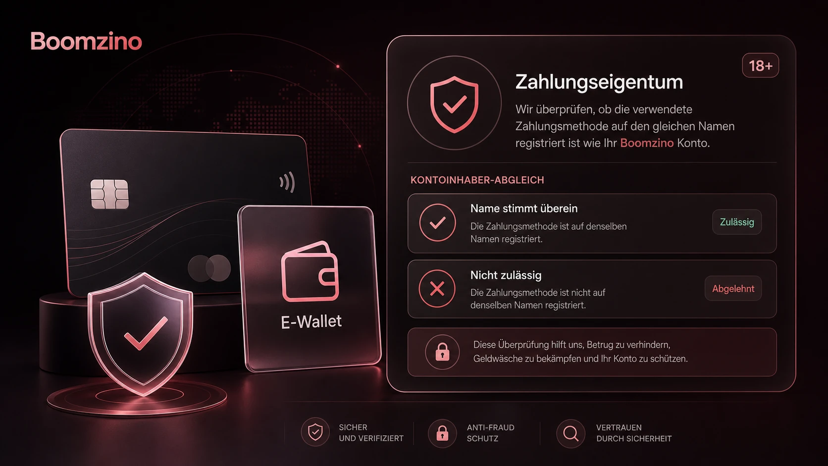 Payment Ownership: Warum das Zahlungsmittel Ihnen gehören muss